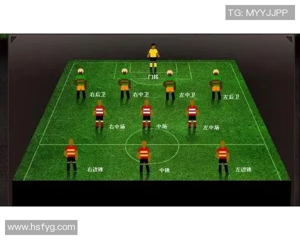 足球中锋位置的战术解析与球员素质要求探讨 足球中锋位置的战术解析与球员素质要求探讨