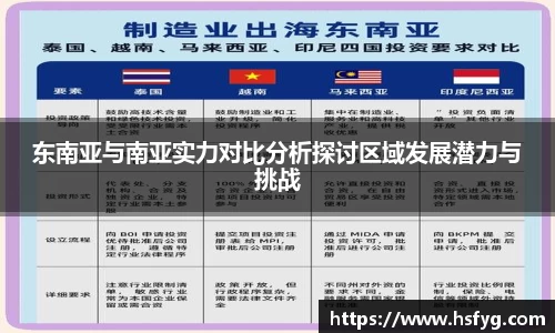 东南亚与南亚实力对比分析探讨区域发展潜力与挑战