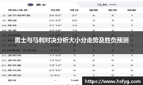 勇士与马刺对决分析大小分走势及胜负预测